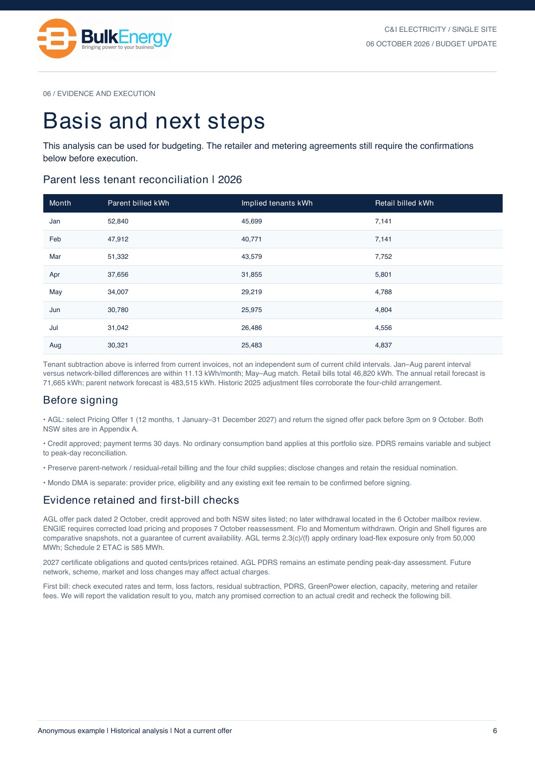 Anonymous electricity report, page 6