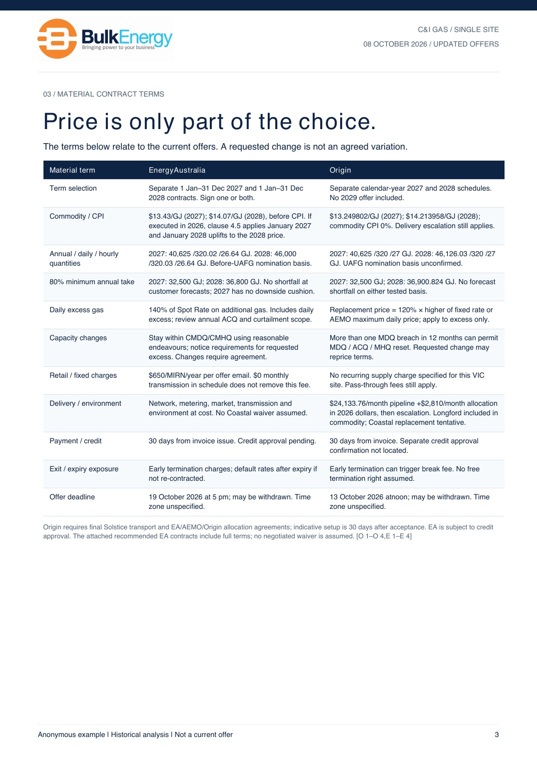 Anonymous gas report, page 3