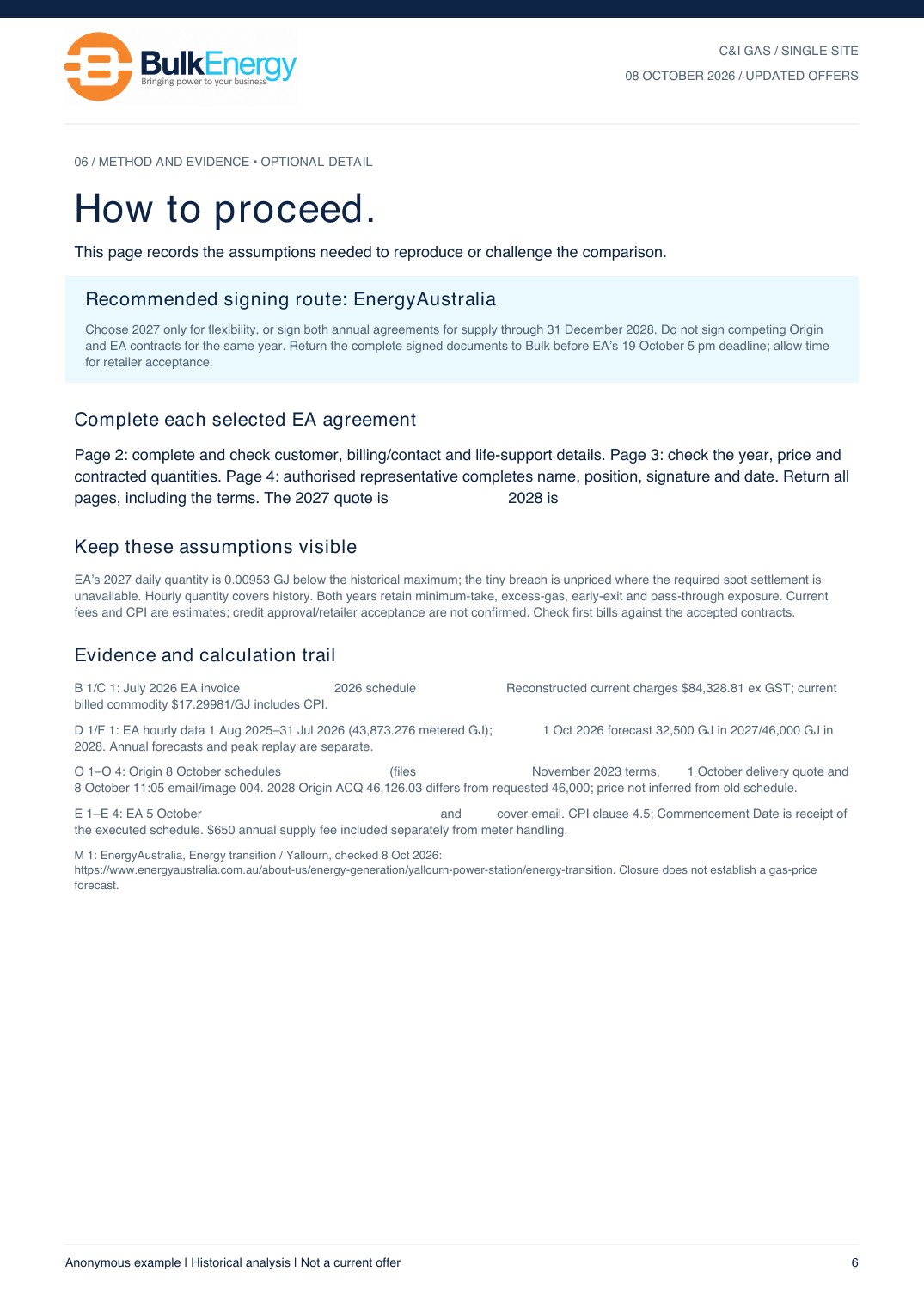 Anonymous gas report, page 6