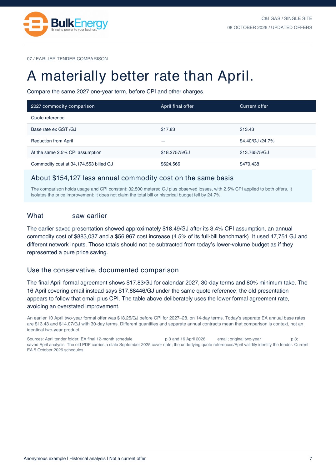 Anonymous gas report, page 7